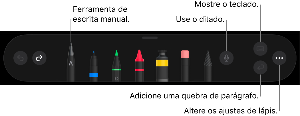 A barra de ferramentas para escrever e desenhar com a ferramenta “Escrever à Mão” à esquerda. À direita, estão os botões para usar o ditado, mostrar o teclado, adicionar uma quebra de parágrafo e abrir o menu Mais.