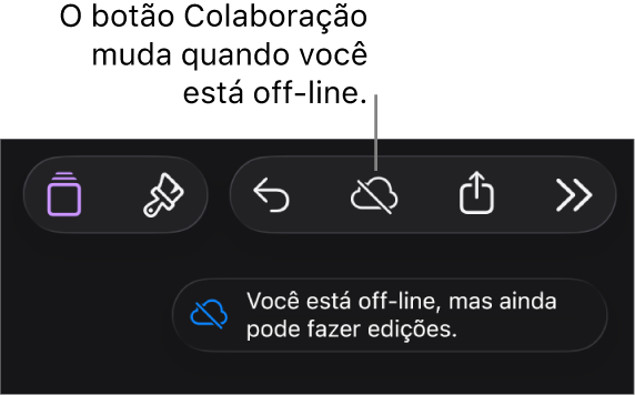 Os botões na parte superior da tela com o botão Colaboração transformado em uma nuvem com uma linha diagonal sobre ela. Alerta na tela informando que “Você está off-line, mas ainda pode fazer edições.”