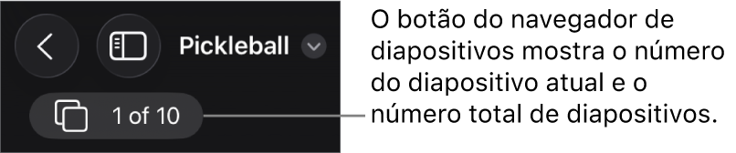 O botão do navegador de diapositivos a mostrar o número do diapositivo atual e o número total de diapositivos na apresentação.
