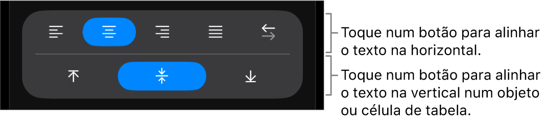Botões de alinhamento horizontal e vertical para texto.