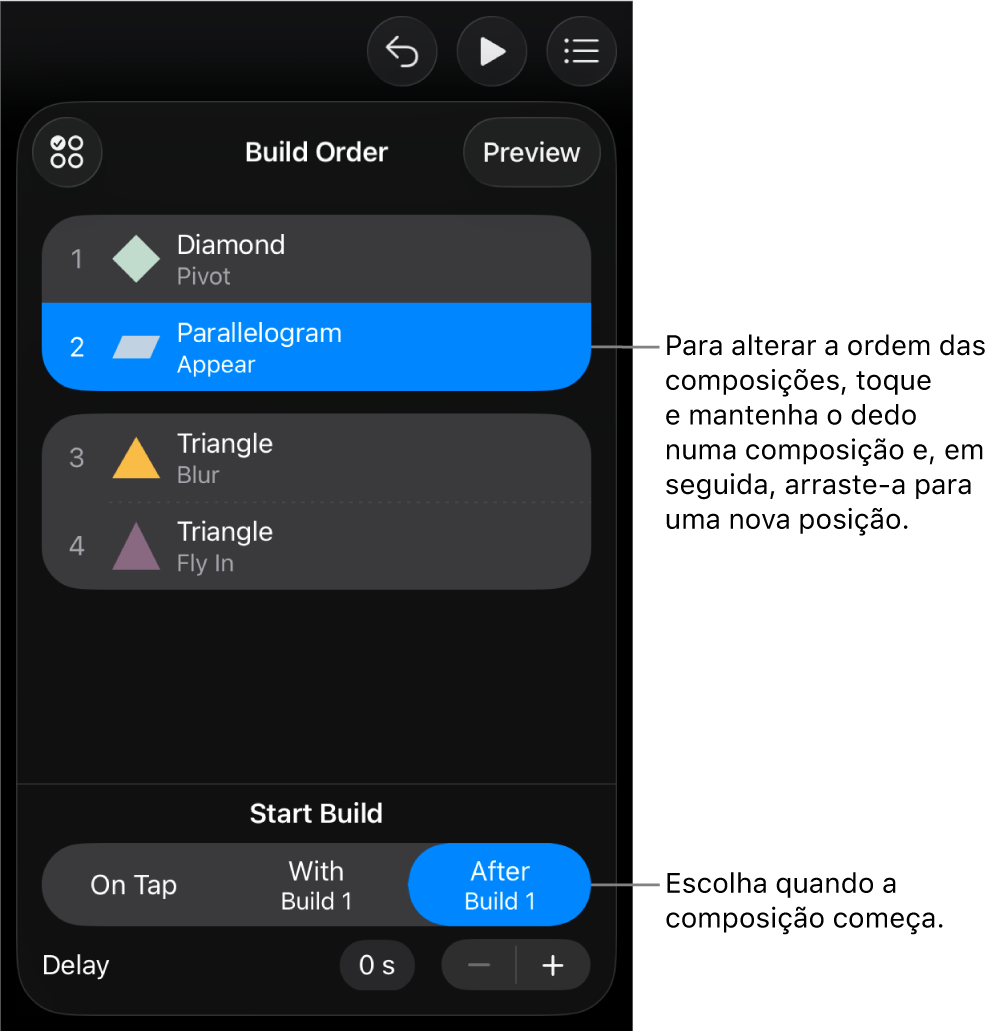 A lista “Ordem de composição” a indicar efeitos de entrada com emblemas amarelos e efeitos de saída com emblemas cinzentos.