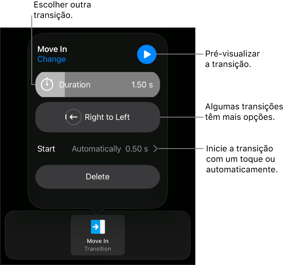 Controlos no painel de opções para modificar as transições.