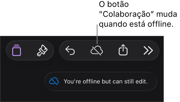 Os botões na parte superior do ecrã, com o botão “Colaboração” alterado para uma nuvem com uma linha diagonal por cima. Um aviso no ecrã indica que “Está offline, mas pode efetuar edições.”