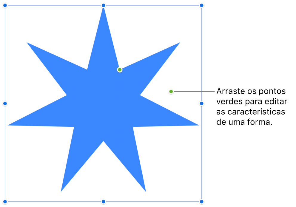 Uma forma com puxadores de seleção.