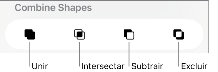 Os botões “Unir”, “Intersetar”, “Subtrair” e “Excluir”, por baixo de “Combinar formas”.