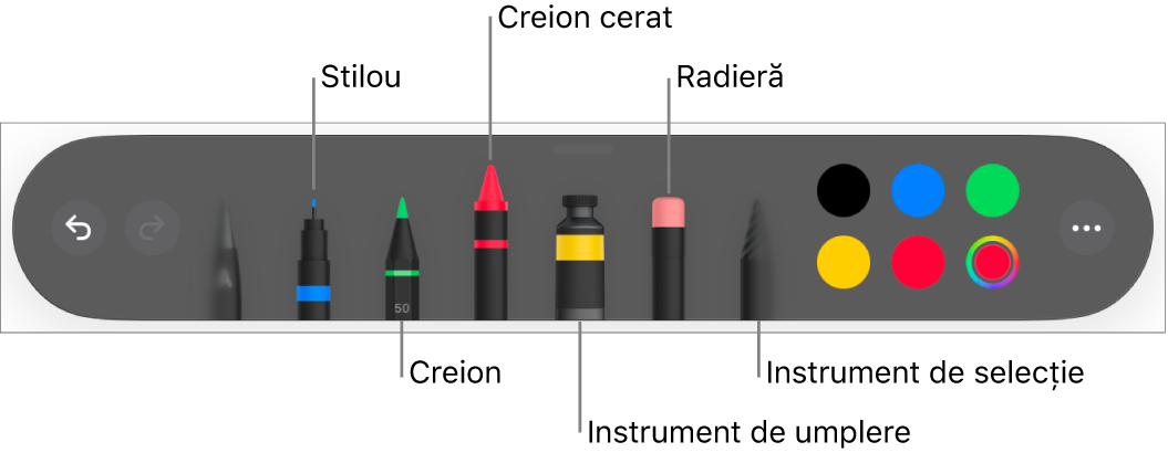 Bara de instrumentele pentru desen cu stilou, creion, creion cerat, instrument de umplere, radieră, instrument de selecție și sursă de culoare afișând culoarea curentă.