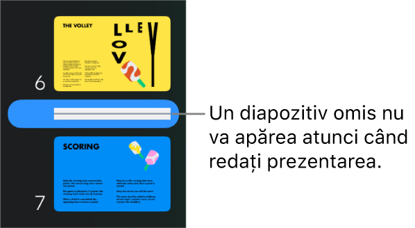 Navigatorul de diapozitive cu un diapozitiv omis, afișat ca linie orizontală.