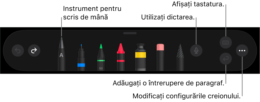 Bara de instrumente pentru scris și desenat cu instrumentul Scrieți în stânga. În dreapta se află butoanele pentru utilizarea dictării, afișarea tastaturii, adăugarea întreruperii de paragraf și deschiderea meniului Altele.