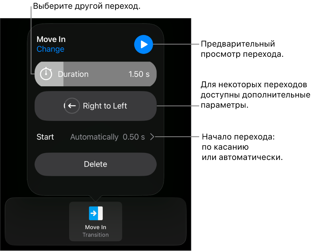 Элементы управления, позволяющие изменить переход, в панели «Параметры».
