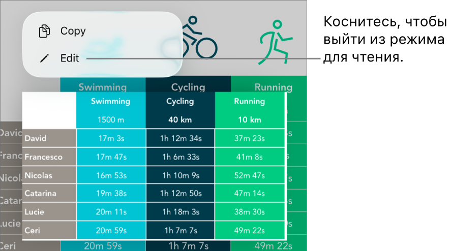 Выбрана ячейка таблицы; над ней отображается меню с кнопками «Скопировать» и «Правка».