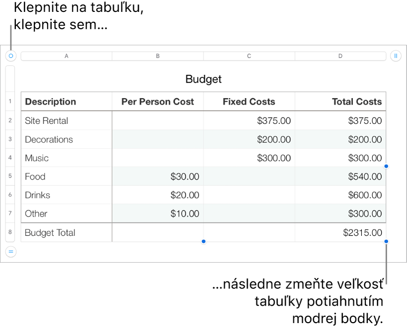 Označená tabuľka s modrými bodkami na zmenu veľkosti.