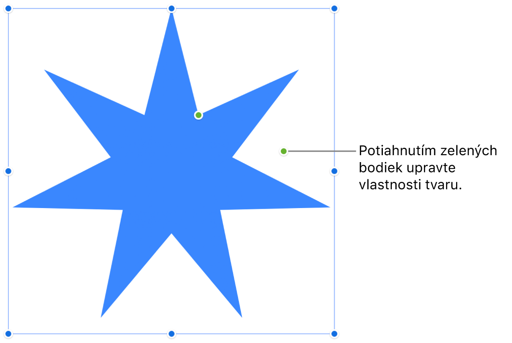 Tvar s úchytmi výberu.