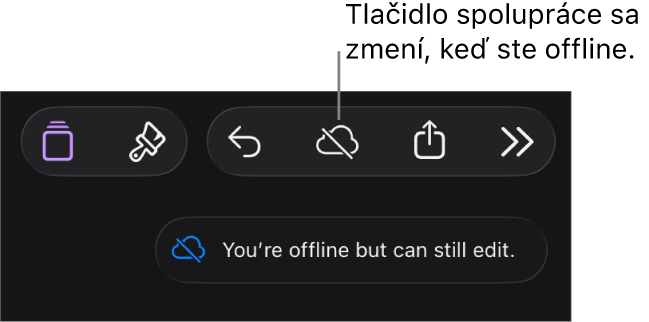 Tlačidlá v hornej časti obrazovky s tlačidlom Spolupráca zmeneným na obláčik s diagonálnou čiarou. Upozornenie na obrazovke s oznámením Ste offline, ale naďalej môžete upravovať.