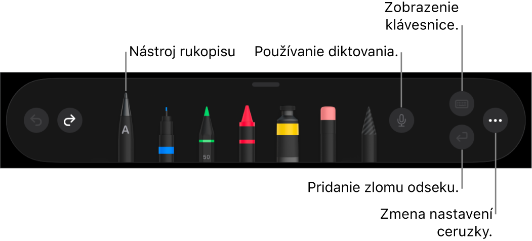 Panel s nástrojmi na písanie a kreslenie s nástrojom Scribble na ľavej strane. Na pravej strane sú tlačidlá na používanie diktovania, zobrazenie klávesnice, pridanie zlomu odseku a otvorenie menu Viac.