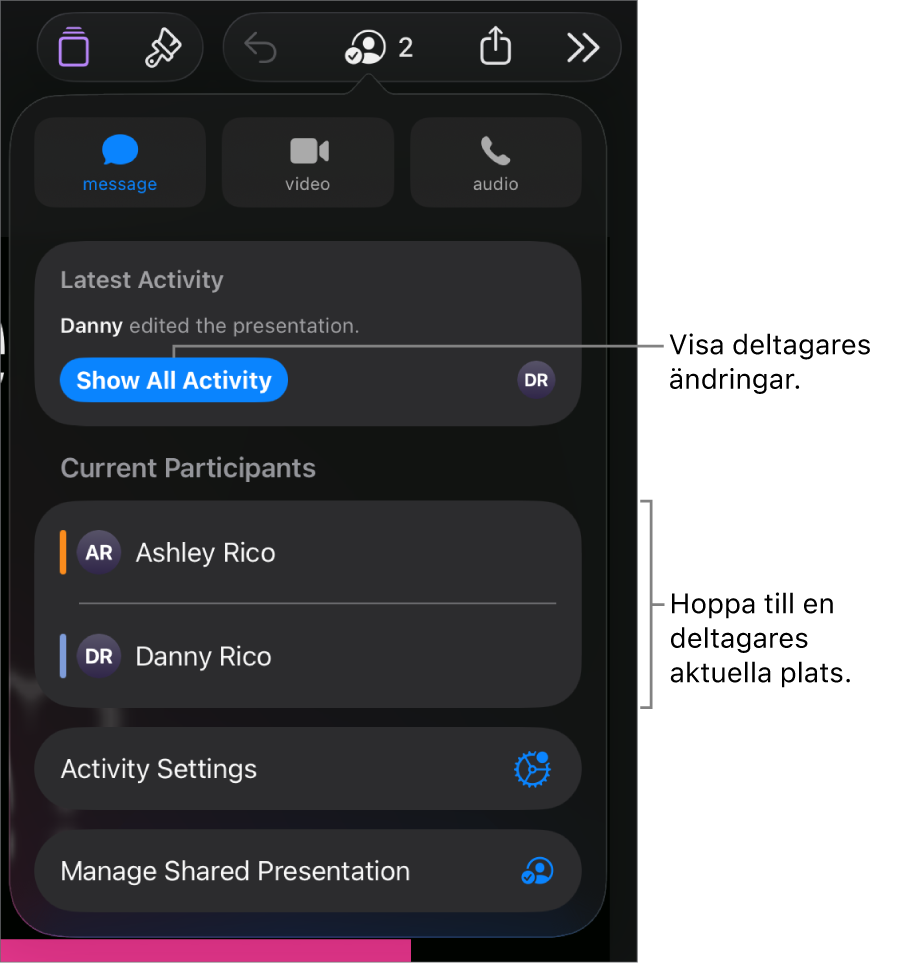 Samarbetsmenyn med aktuella deltagare listade.