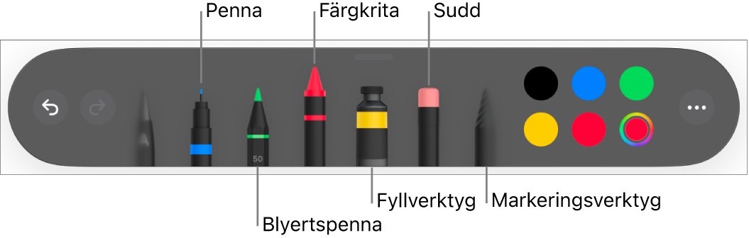 Ritverktygsfältet med en penna, blyertspenna, krita, fyllningsverktyg, sudd, markeringsverktyg och en färgkälla som visar den aktuella färgen.