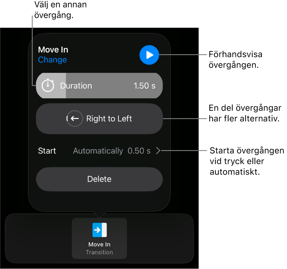 Reglage i panelen Alternativ för att ändra en övergång.