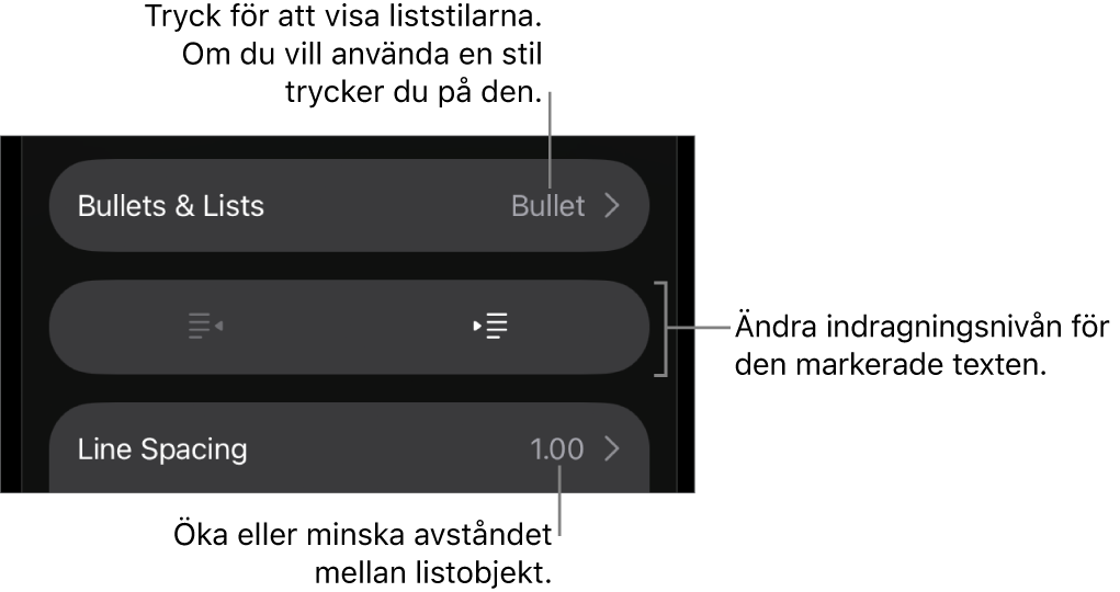 Avsnittet Punkter och listor i formatreglagen med streck som pekar på Punkter och listor, knapparna för indrag och minskat indrag samt reglage för radavstånd.