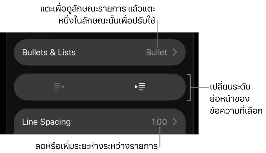 ส่วนสัญลักษณ์ย่อยและรายการของตัวควบคุมรูปแบบที่มีคำบรรยายสำหรับสัญลักษณ์ย่อยและรายการ ปุ่มการเยื้องออกและการเยื้องเข้า และตัวควบคุมระยะห่างบรรทัด