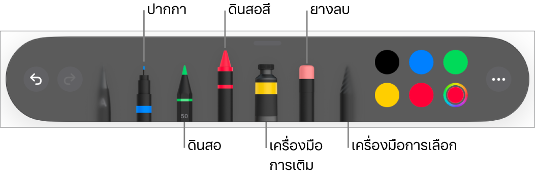 แถบเครื่องมือการวาดพร้อมปากกา ดินสอ ดินสอสี เครื่องมือเติม ยางลบ เครื่องมือการเลือก และช่องสีที่แสดงสีปัจจุบัน