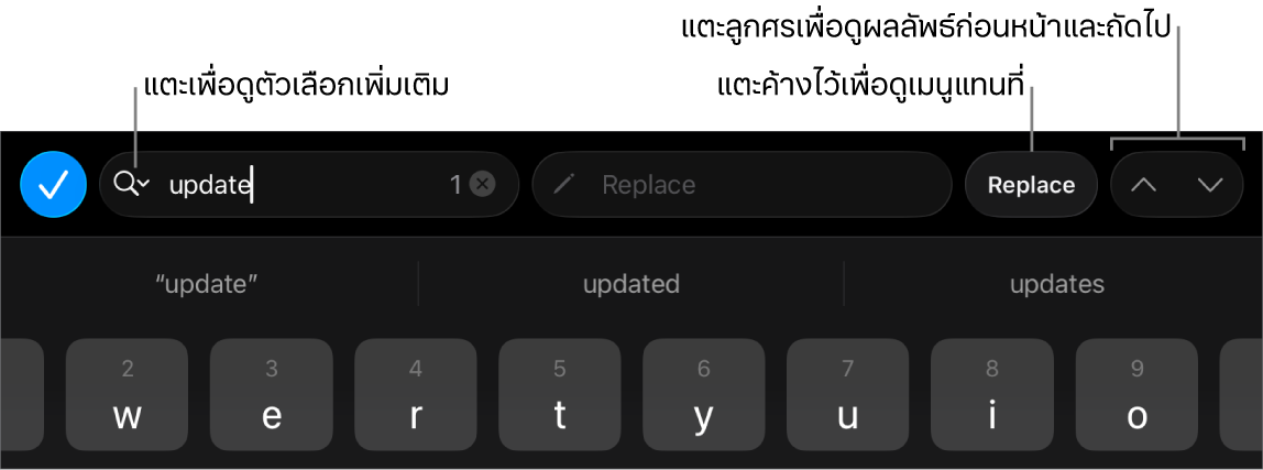 ตัวควบคุมค้นหาและแทนที่ด้านบนแป้นพิมพ์พร้อมคำอธิบายของปุ่มตัวเลือกค้นหา แทนที่ ขึ้น และลง