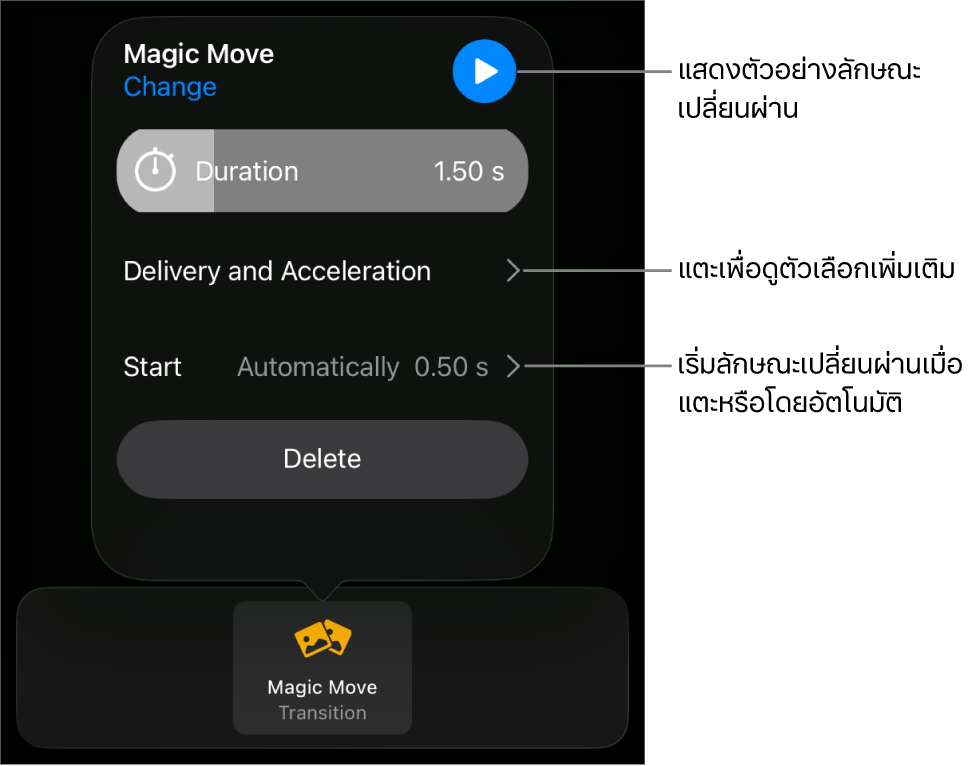 ตัวควบคุมการเคลื่อนย้ายมหัศจรรย์ในบานหน้าต่างลักษณะเปลี่ยนผ่าน