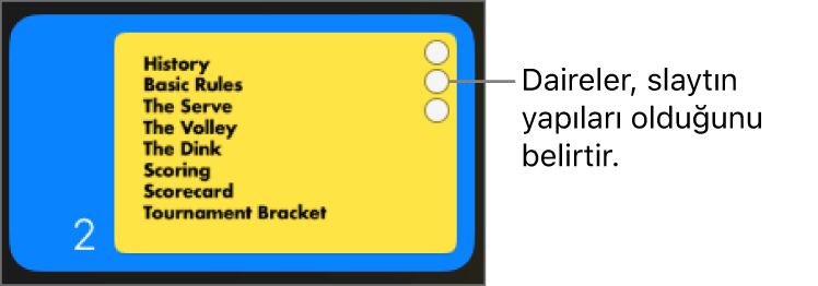 Sağ üst köşesinde slaytın yapılara sahip olduğunu gösteren üç daireye sahip bir slayt.