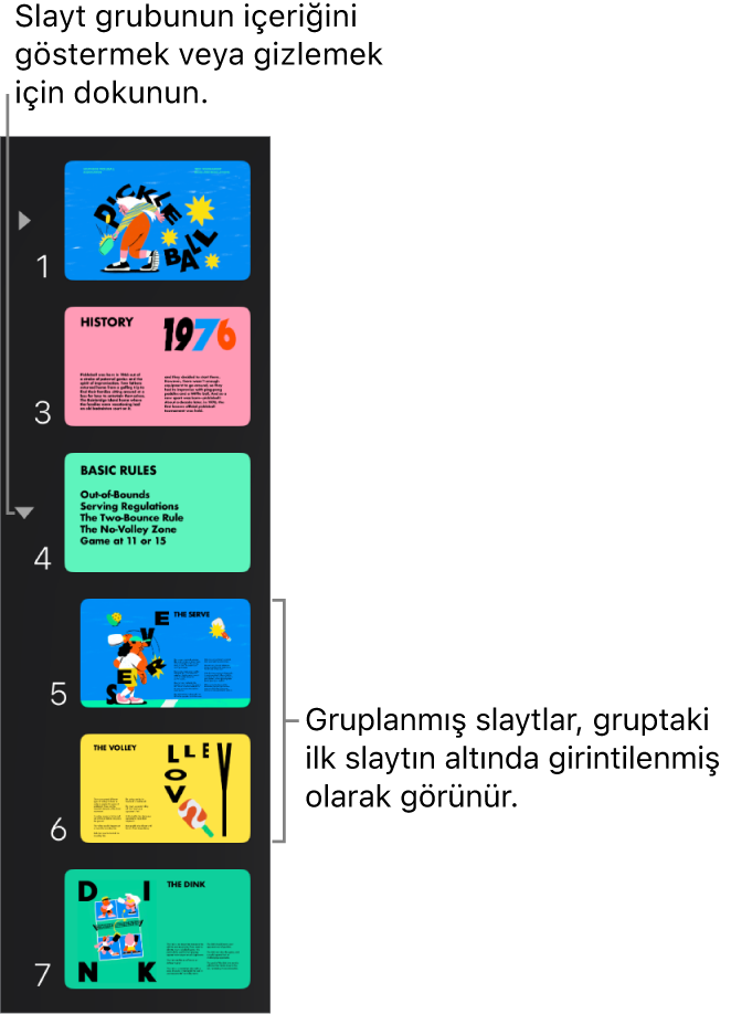 Girintilenmiş slaytları gösteren slayt gezgini.