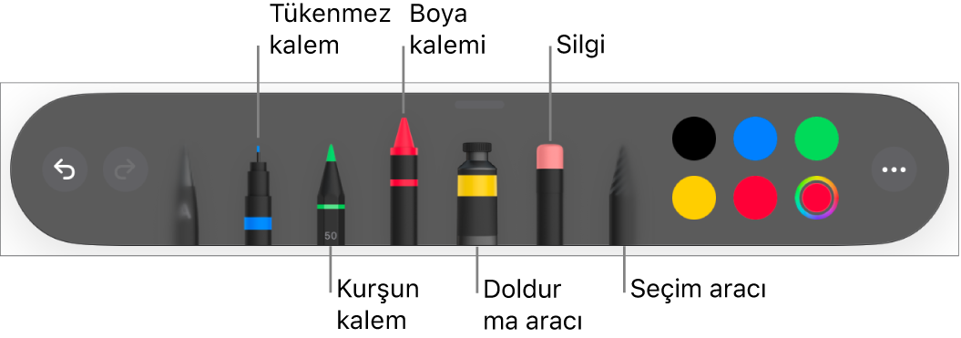 Kalem, kurşun kalem, mum boya, doldurma aracı, silgi, seçim aracı ve mevcut rengi gösteren renk kuyusunu içeren çizim araç çubuğu.