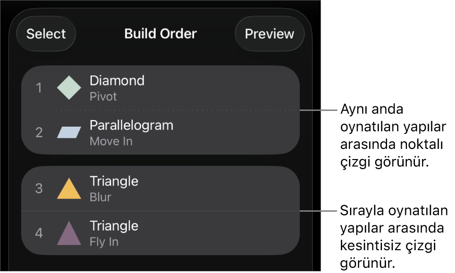 Yapı Sırası menüsü, eşzamanlı oynatılan yapılar arasında görünen noktalı bir çizgi ve tek tek oynatılan yapılar arasında düz bir çizgi ile.