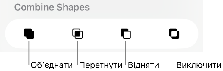 Кнопки «Обʼєднати», «Перетнути», «Відняти» та «Вилучити» під опцією «Обʼєднати фігури».