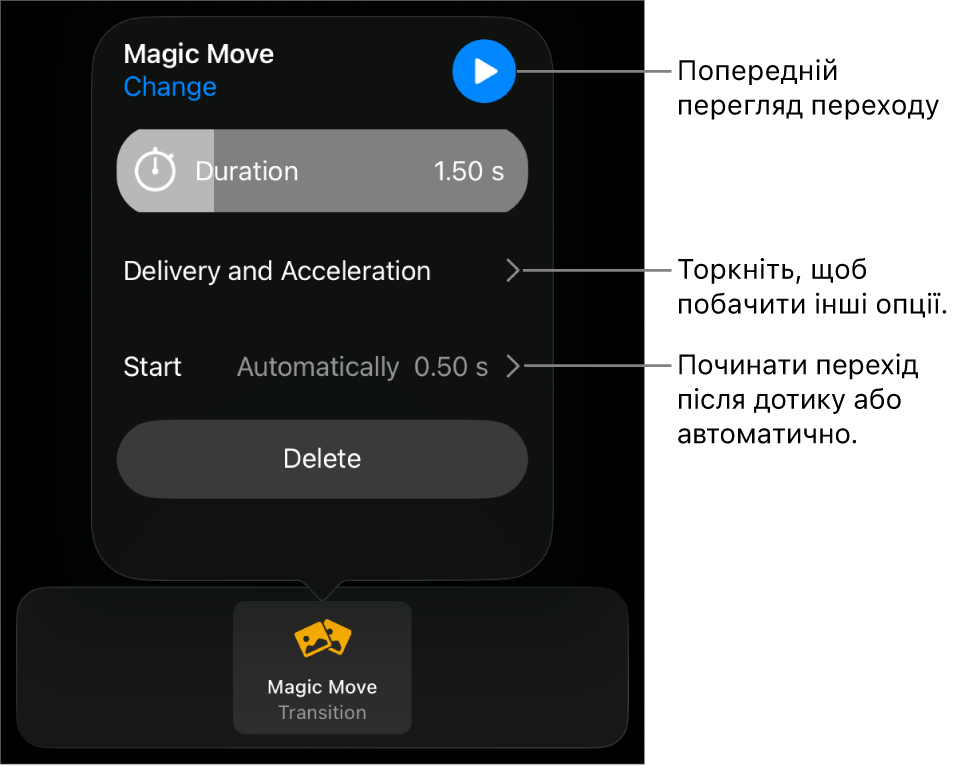 Елементи керування «Чарівний рух» на панелі «Переходи».