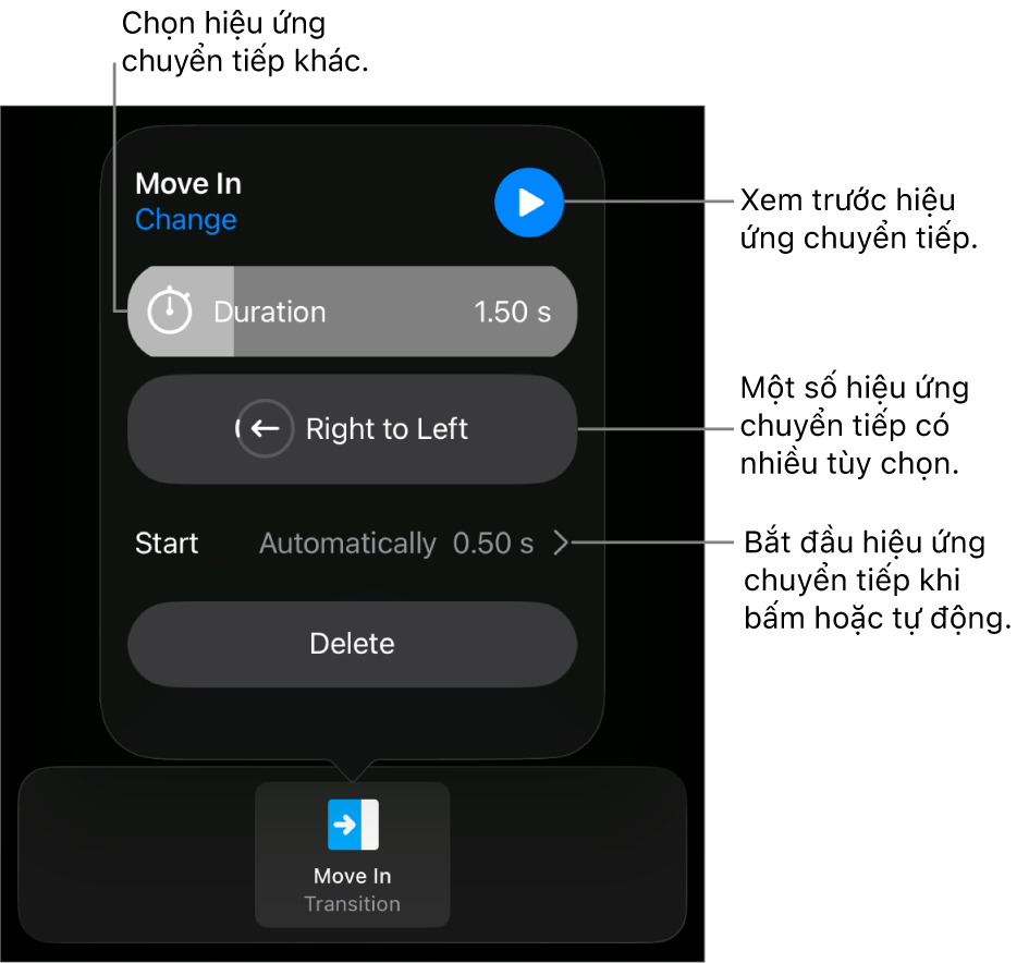 Các điều khiển trong khung Tùy chọn để sửa đổi hiệu ứng chuyển tiếp.