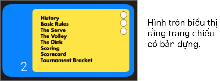 Trang chiếu có ba vòng tròn ở góc trên cùng bên phải cho biết rằng trang chiếu đó có các bản dựng.