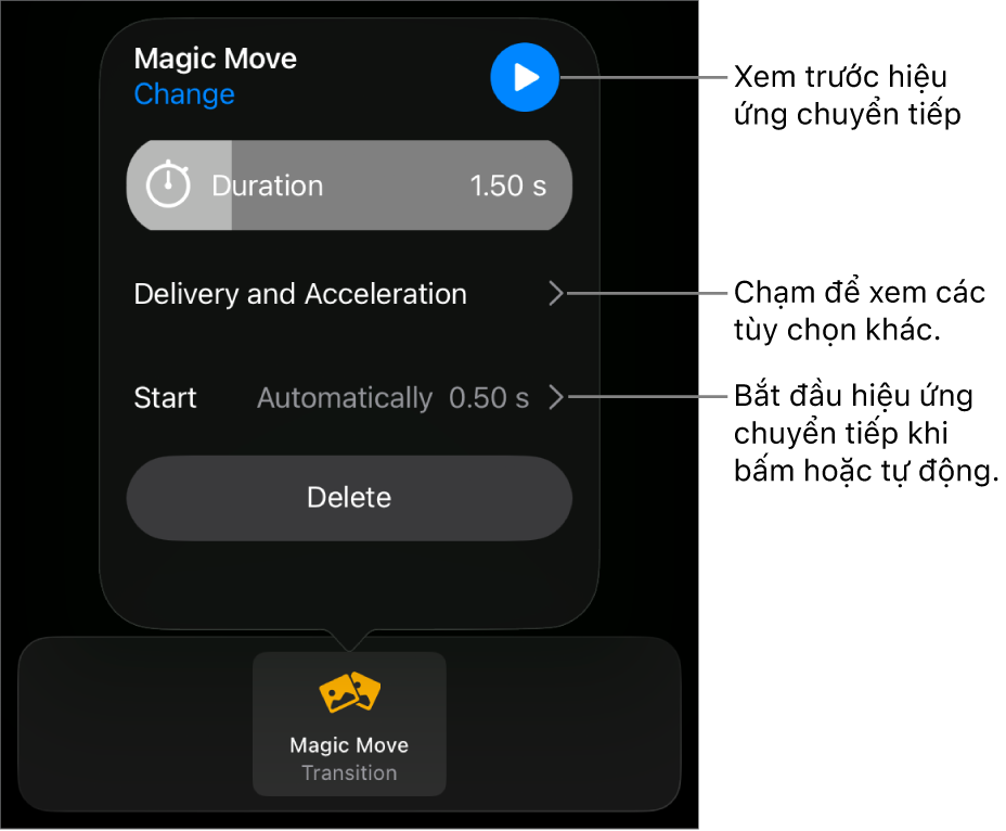 Các điều khiển Chuyển động ma thuật trong khung Chuyển tiếp.