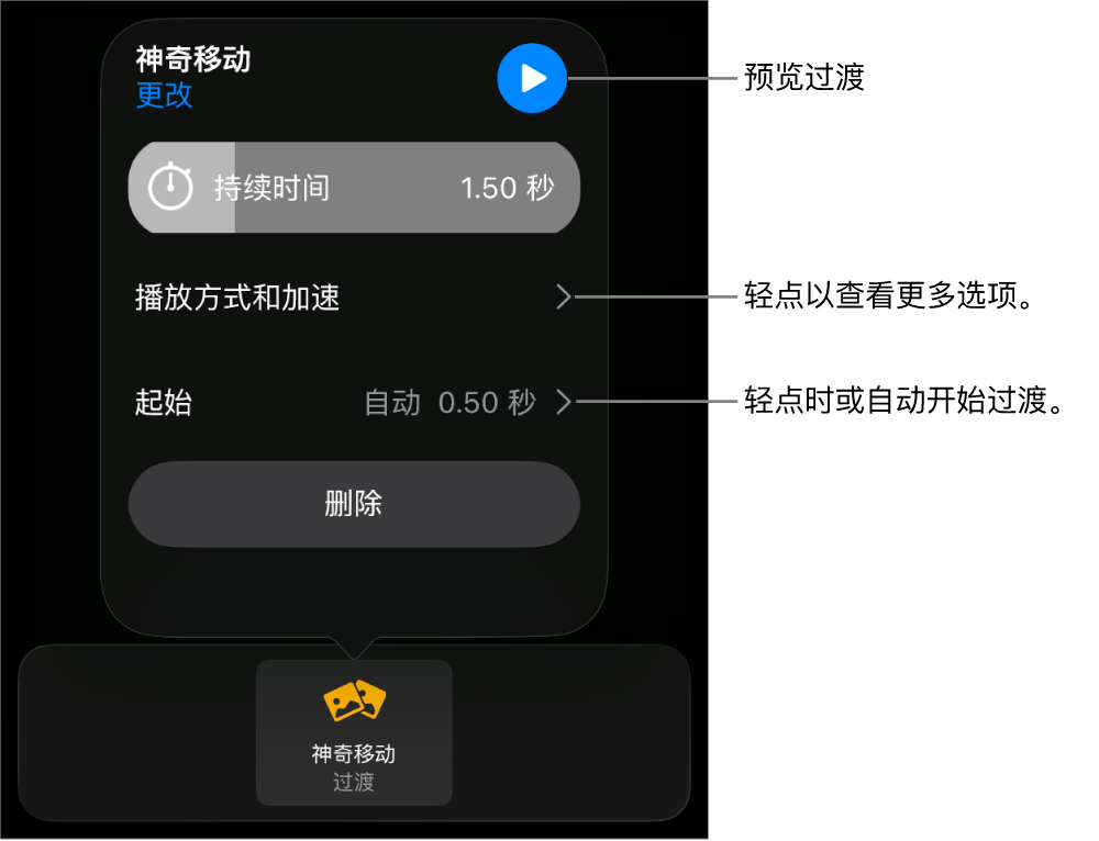“过渡”面板中的“神奇移动”控制。