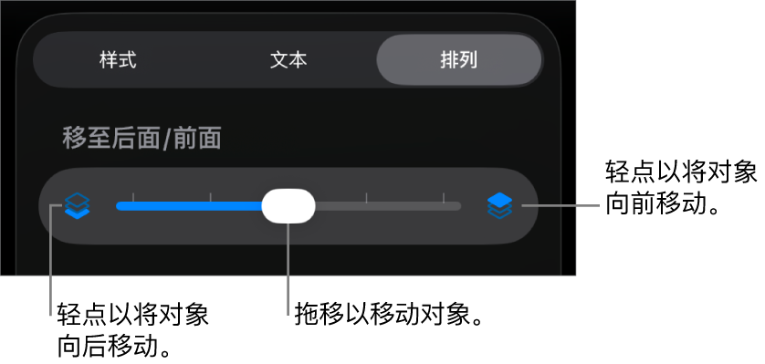 “后移”按钮、“前移”按钮和叠层滑块。