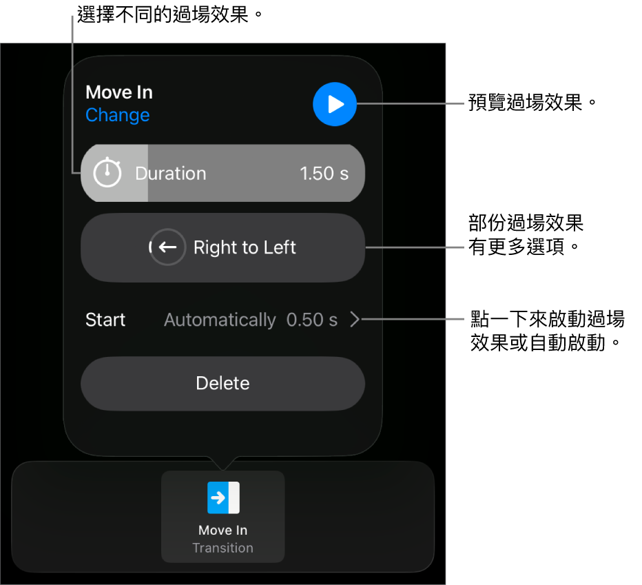 「選項」面板中用於修改過場效果的控制項目。