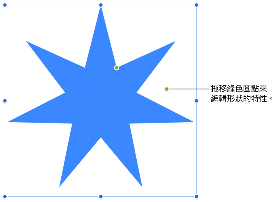 帶有選擇範圍控點的形狀。