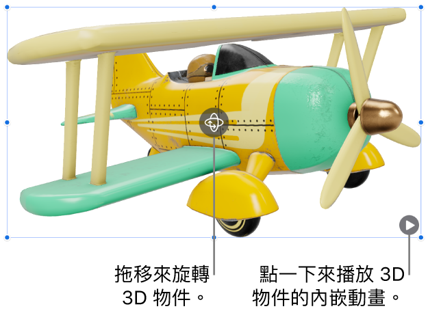 一個 3D 物件的中央有「旋轉」按鈕，有下方有「播放」按鈕。