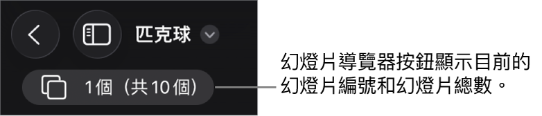 幻燈片導覽器按鈕顯示目前的幻燈片編號,以及簡報中的幻燈片總數。