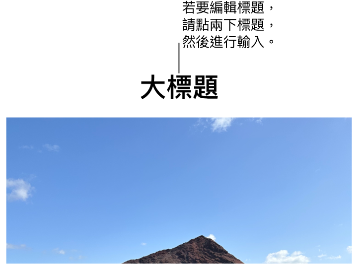 暫存區標題，「標題」顯示在照片下方，藍色外框環繞標題欄位顯示已選取。