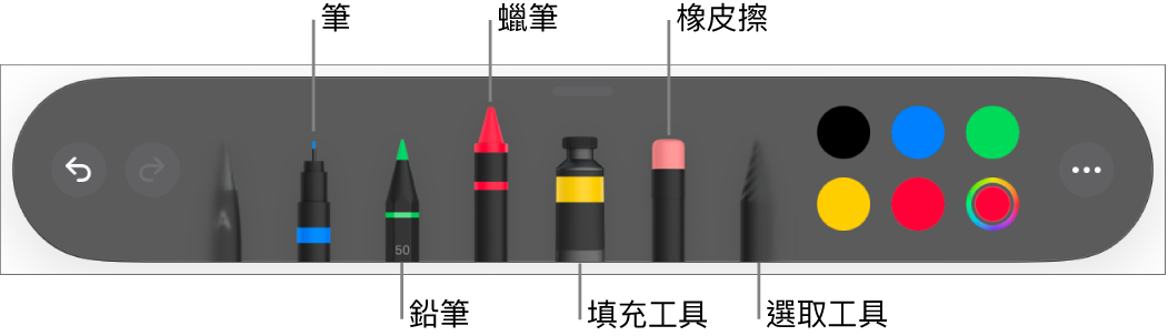 繪圖工具列包含筆、鉛筆、蠟筆、填充工具、橡皮擦、選取工具以及顯示目前顏色的顏色框。