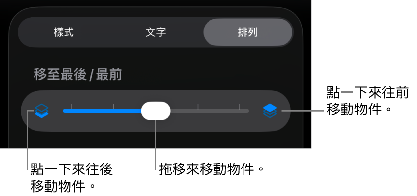 「後移」按鈕、「前移」按鈕及分層滑桿。