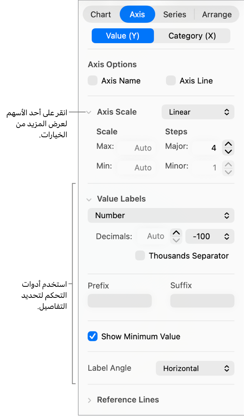 عناصر تحكم لتنسيق علامات محاور المخطط.