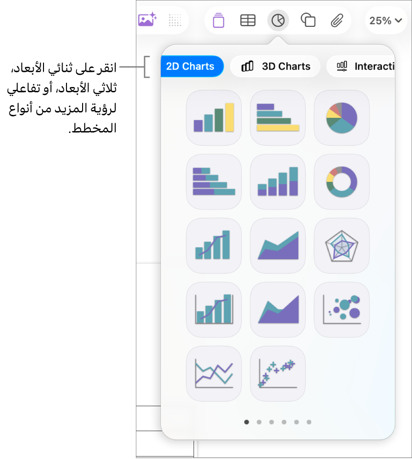 قائمة إضافة مخطط.