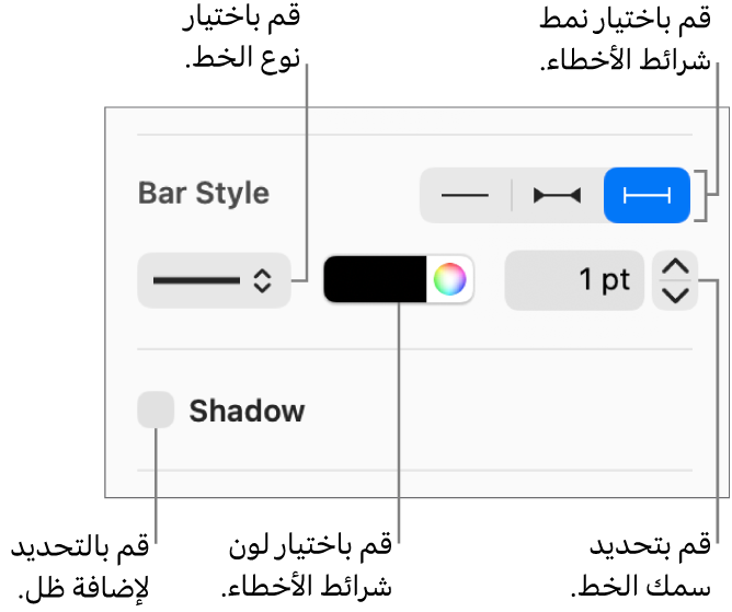 عناصر التحكم لتعيين نمط أشرطة الأخطاء.