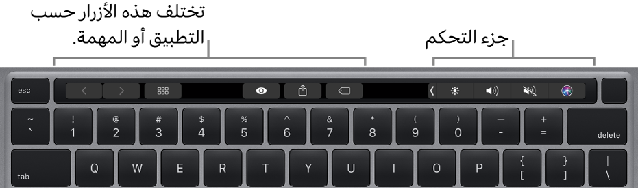 لوحة مفاتيح يظهر فيها شريط اللمس أعلى مفاتيح الأرقام. توجد أزرار تعديل النص جهة اليسار وفي المنتصف. يحتوي جزء التحكم على عناصر تحكم خاصة بالنظام للتحكم في الإضاءة ومستوى الصوت و Siri.