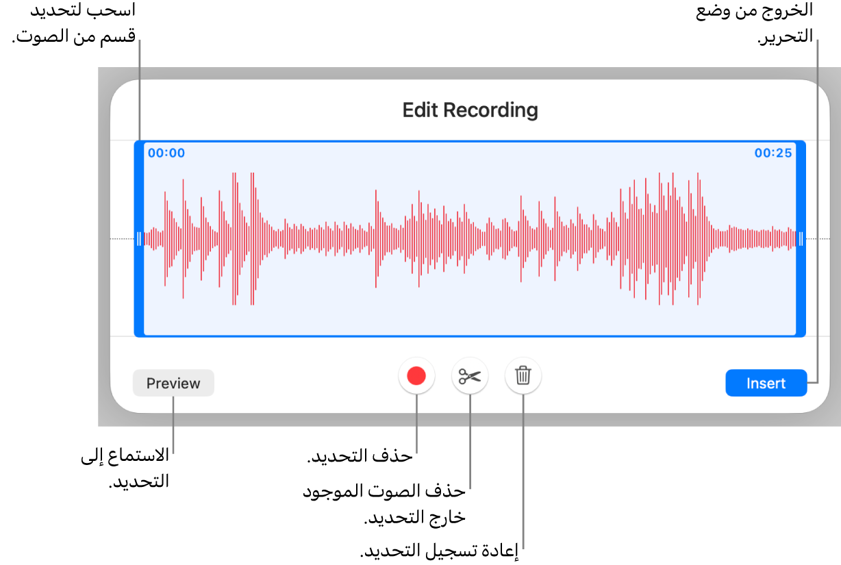 أدوات التحكم لتعديل الملف الصوتي المسجَّل. يوضح المؤشران القسم المحدد من التسجيل، وتوجد بالأسفل أزرار معاينة وتسجيل وقص وحذف ووضع التعديل.