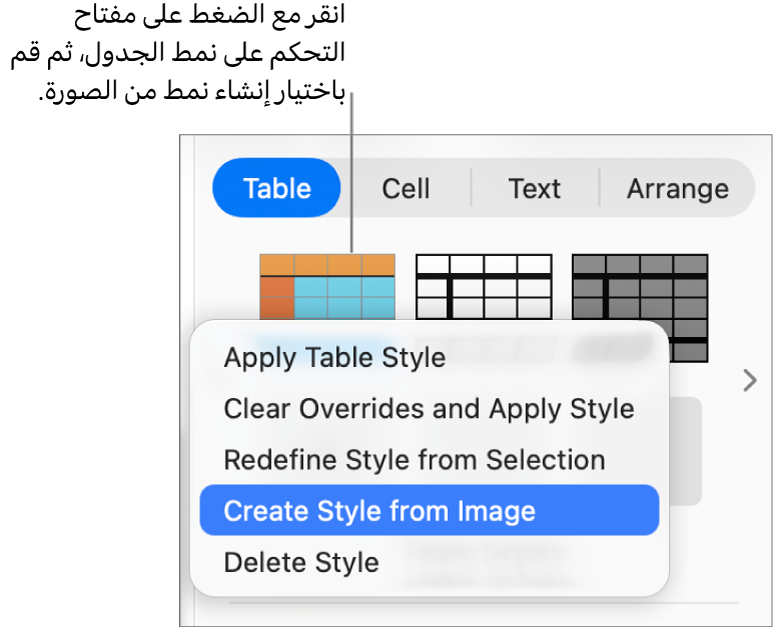 قائمة اختصارات نمط الجدول.